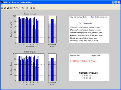 equilibrium scores 400x200